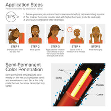 Load image into Gallery viewer, Kiss Tintation Semi-Permanent Hair Color