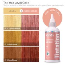 Load image into Gallery viewer, Kiss Tintation Semi-Permanent Hair Color